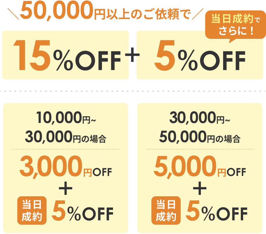 最大20%OFFクーポン